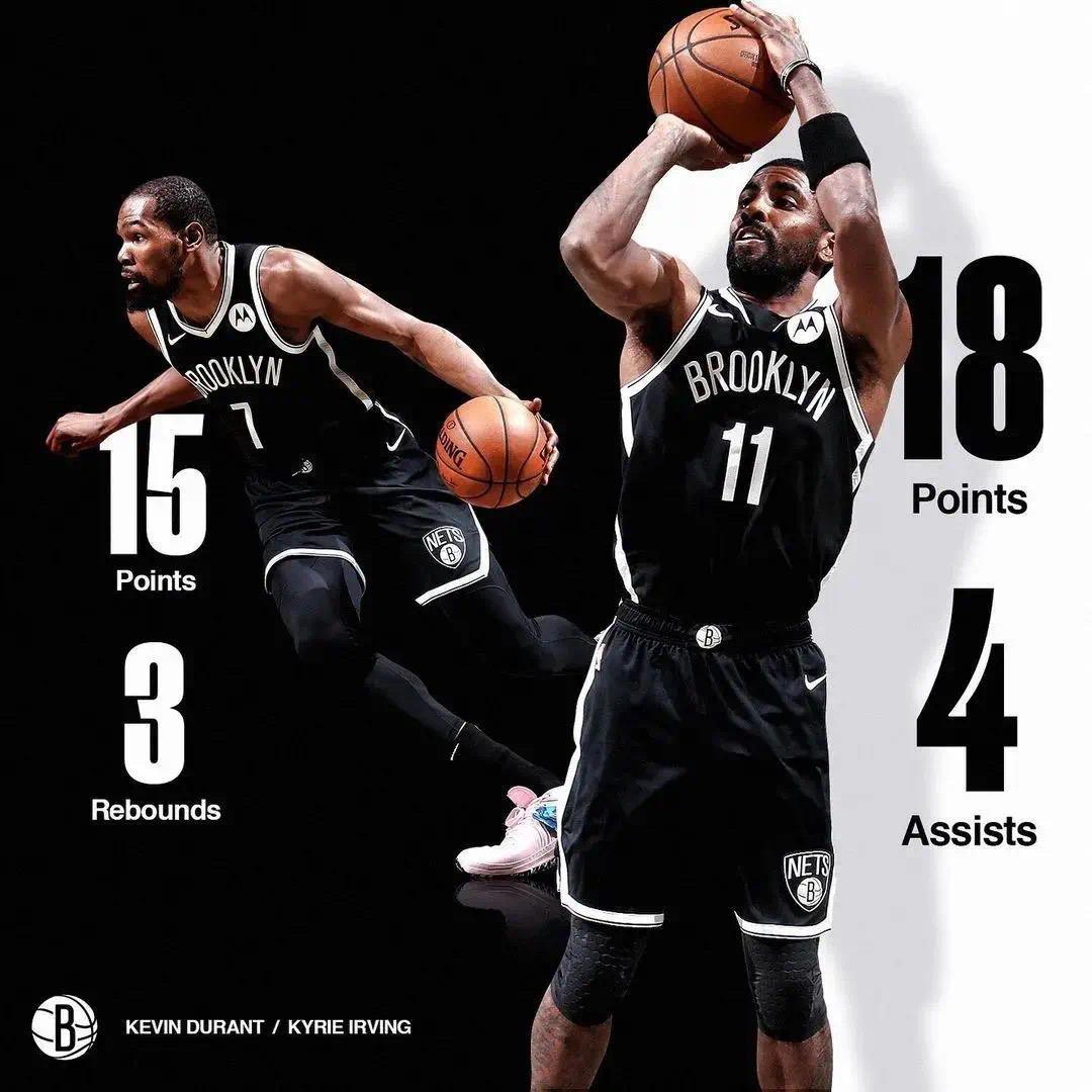 关于Ming重返赛场,大比分获胜首场状态出色,篮网观众沸腾!的信息 关于Ming重返赛场,大比分获胜首场状态出色,篮网观众沸腾!的信息