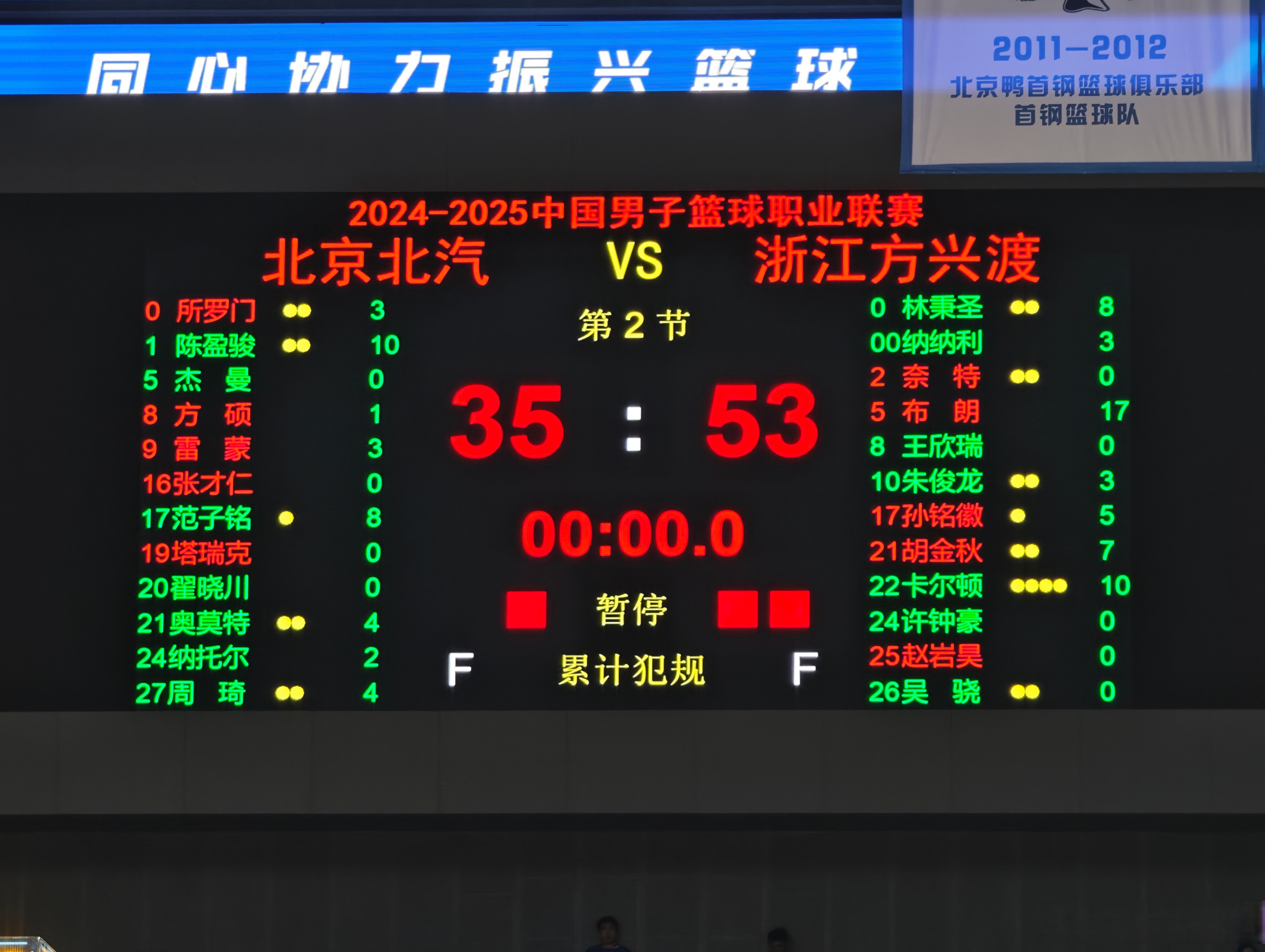 训练课后北京首钢豪取连胜：世预赛节点到来，气氛紧张，纪律约束更严格的简单介绍